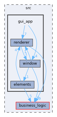/home/runner/work/Skia-Arithmetic-Calculator/Skia-Arithmetic-Calculator/src/gui_app