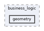 /home/runner/work/Skia-Arithmetic-Calculator/Skia-Arithmetic-Calculator/src/business_logic/geometry