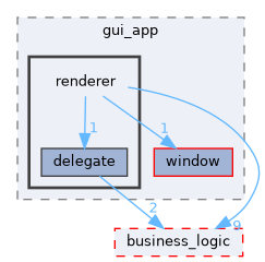 /home/runner/work/Skia-Arithmetic-Calculator/Skia-Arithmetic-Calculator/src/gui_app/renderer