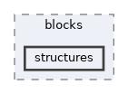 /home/runner/work/Skia-Arithmetic-Calculator/Skia-Arithmetic-Calculator/src/business_logic/elements/blocks/structures