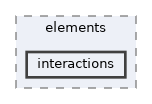 /home/runner/work/Skia-Arithmetic-Calculator/Skia-Arithmetic-Calculator/src/business_logic/elements/interactions