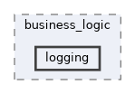 /home/runner/work/Skia-Arithmetic-Calculator/Skia-Arithmetic-Calculator/src/business_logic/logging