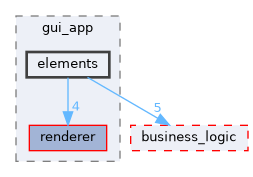 /home/runner/work/Skia-Arithmetic-Calculator/Skia-Arithmetic-Calculator/src/gui_app/elements